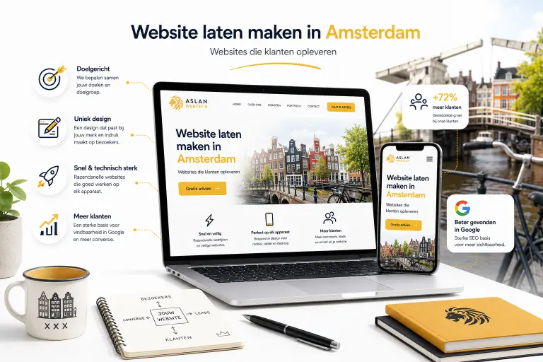 Laptop met voorbeeld website Amsterdam die klanten oplevert